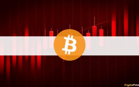 Bitcoin Reserves on BlockFi to New Lows as BTC Price Sluggish