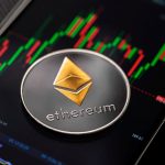 ETH could slip below the $1,000 level soon