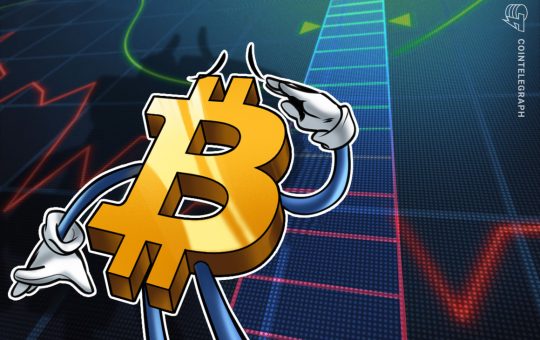 Bitcoin reaches 'short squeeze' trigger zone as BTC price nears $20.4K