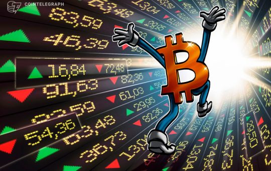 GBTC Bitcoin discount nears 50% on FTX woes as investors stock up