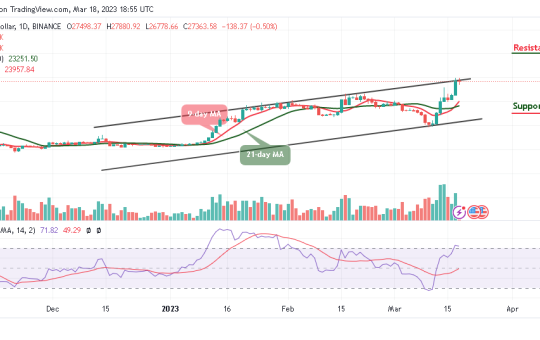 Bitcoin Price Prediction for Today, March 18: BTC/USD Trades Around $27,363; Ready for Another Spike?